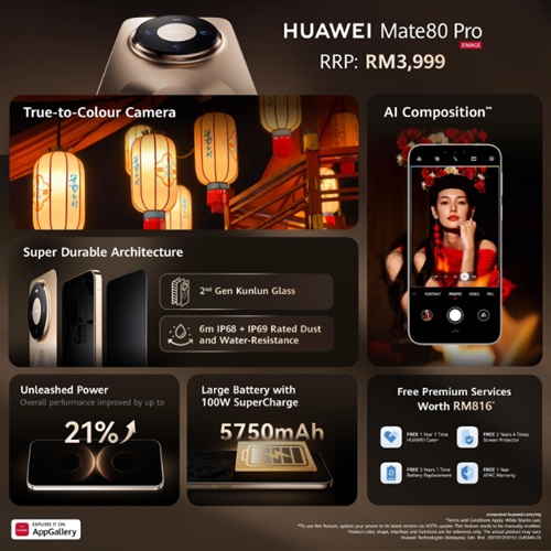 SECURE YOUR HUAWEI MATE 80 PRO